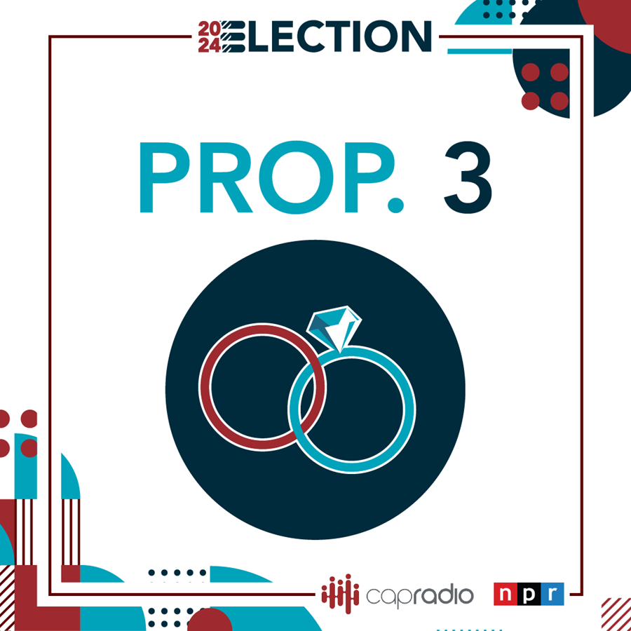 Proposition 3