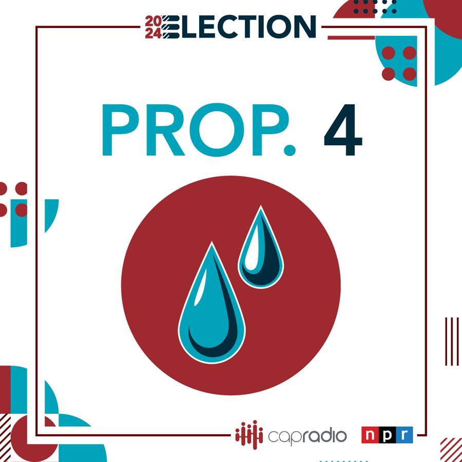 Proposition 4