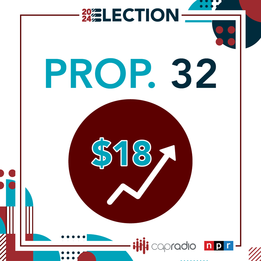 Prop. 32