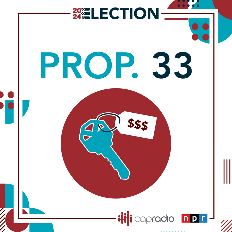 Proposition 33