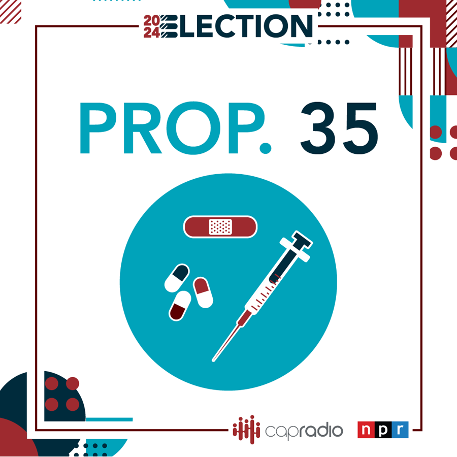 Proposition 35